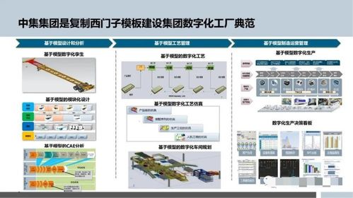 智能制造的数字化工厂规划与人工智能应用软件开发