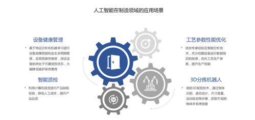 人工智能浪潮奔涌 中国力量崛起与八大关键技术引领未来